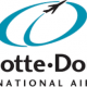 Charlotte-Douglas-International-Airport-North-Carolina