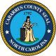 Cabarrus-County-Real-Estate