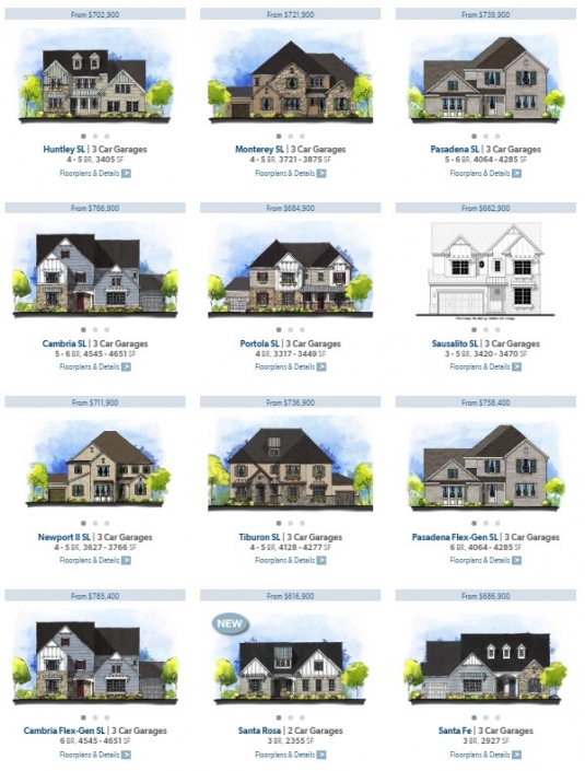 Granary Oaks Homes for Sale in Concord, NC New Construction Real Estate